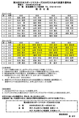 第26回日本スポーツマスターズ